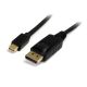 Mini DisplayPort to DisplayPort Cable [2 Meters]