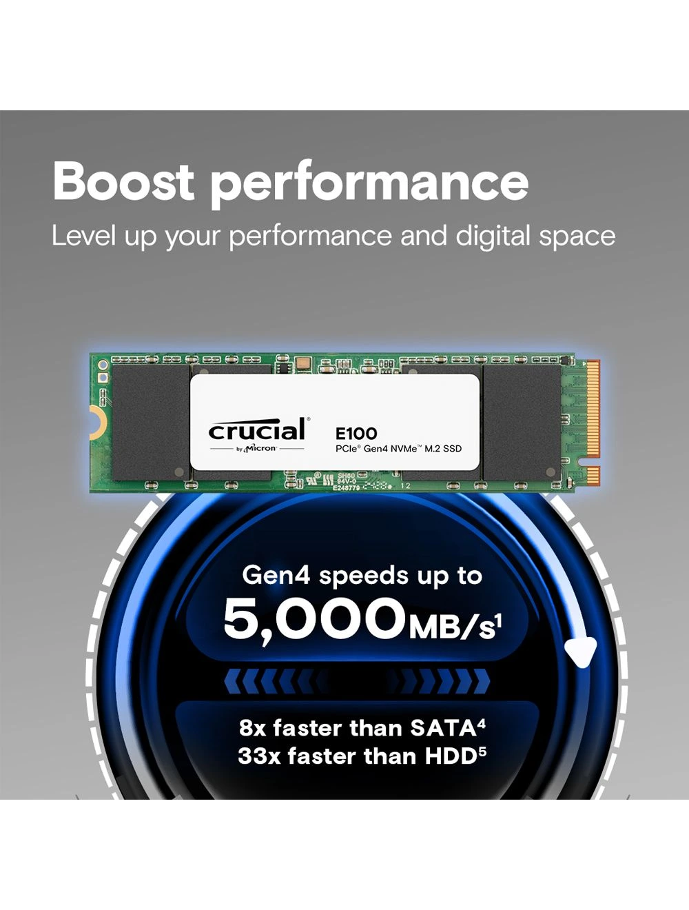 Game One - Crucial E100 PCIe Gen4 NVMe 2280 M.2 Internal SSD - 1TB