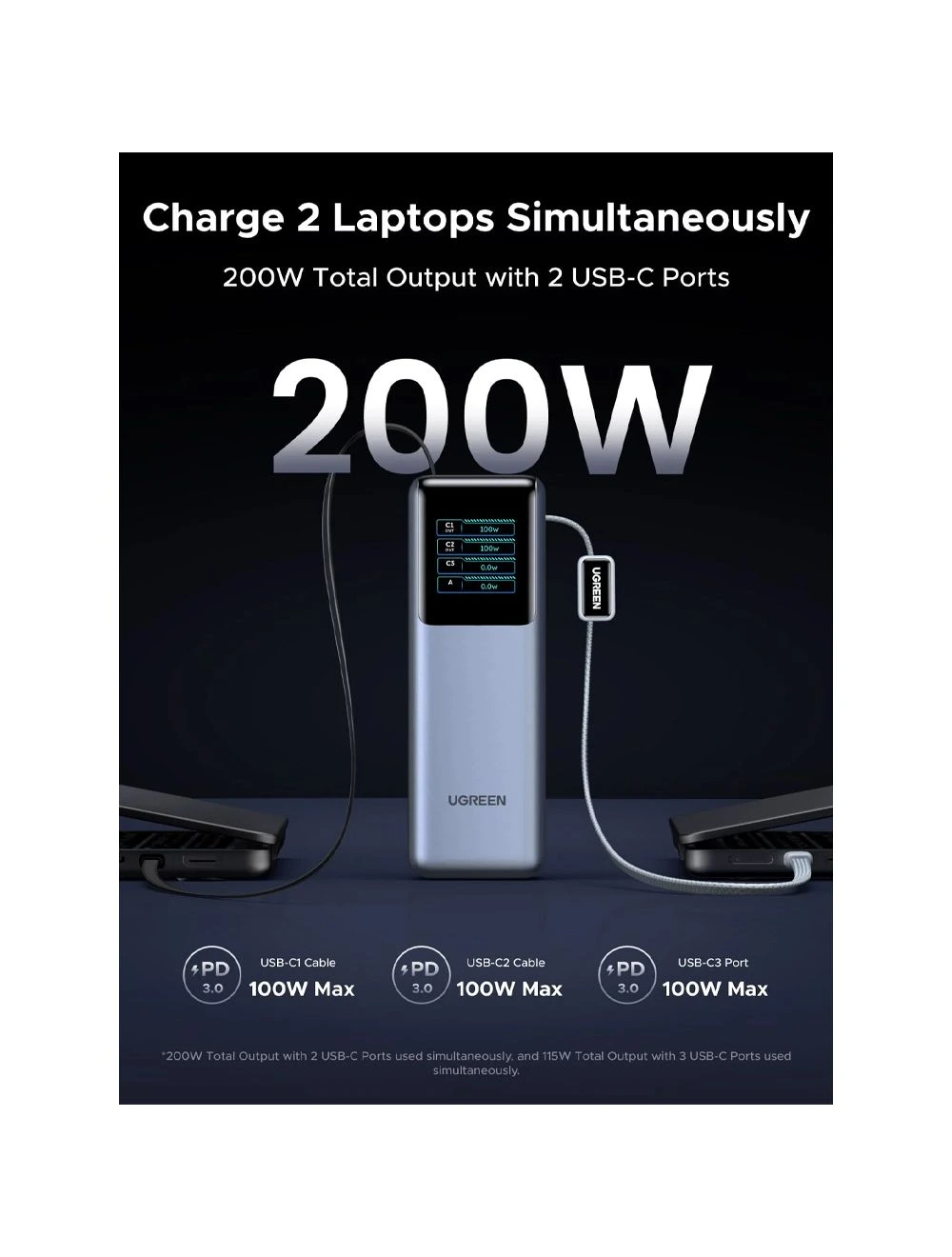 Game One - Ugreen Nexode Power Bank 25000mAh 200W Power Bank Fast