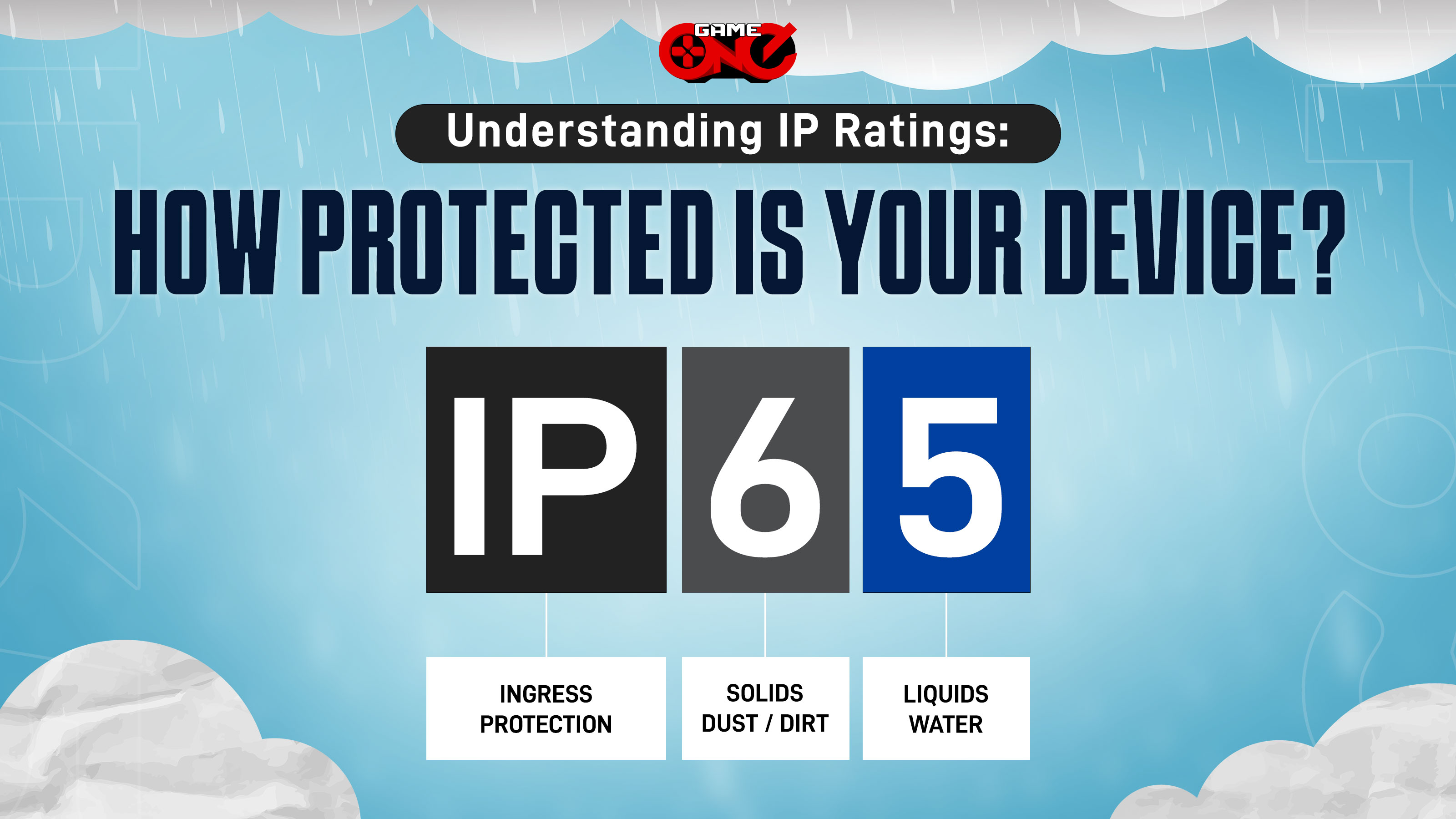 Understanding IP Ratings: How Protected Is Your Device?