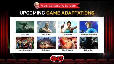 From Console to Screen: Upcoming Game Adaptations